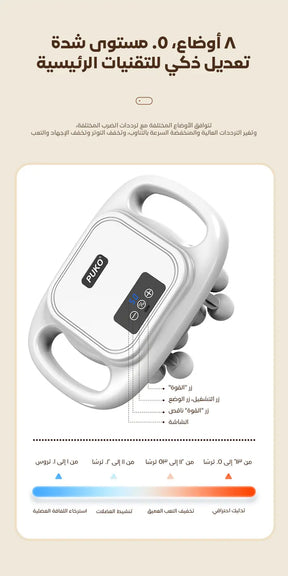 Head Massager Gun Set جهاز تدليك الرأس الكهربائي