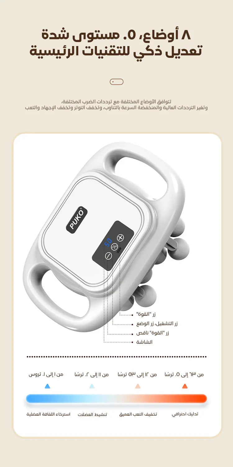 Head Massager Gun Set جهاز تدليك الرأس الكهربائي